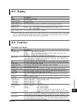 Preview for 632 page of YOKOGAWA 701210 User Manual