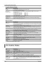 Preview for 637 page of YOKOGAWA 701210 User Manual