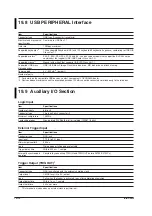 Preview for 639 page of YOKOGAWA 701210 User Manual