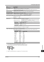 Preview for 656 page of YOKOGAWA 701210 User Manual