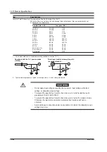 Preview for 665 page of YOKOGAWA 701210 User Manual