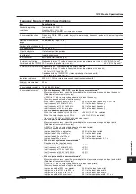 Preview for 666 page of YOKOGAWA 701210 User Manual