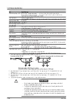 Preview for 667 page of YOKOGAWA 701210 User Manual