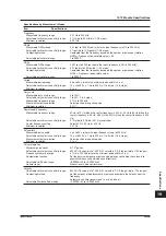 Preview for 668 page of YOKOGAWA 701210 User Manual