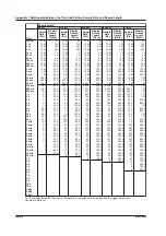 Preview for 675 page of YOKOGAWA 701210 User Manual