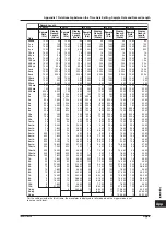 Preview for 676 page of YOKOGAWA 701210 User Manual