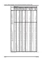 Preview for 677 page of YOKOGAWA 701210 User Manual