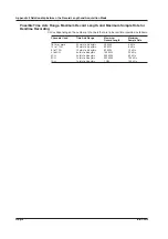 Preview for 679 page of YOKOGAWA 701210 User Manual