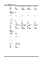 Preview for 683 page of YOKOGAWA 701210 User Manual