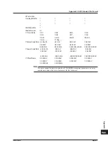 Preview for 684 page of YOKOGAWA 701210 User Manual