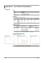 Preview for 687 page of YOKOGAWA 701210 User Manual