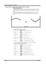 Preview for 689 page of YOKOGAWA 701210 User Manual