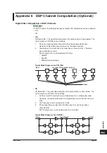 Preview for 696 page of YOKOGAWA 701210 User Manual