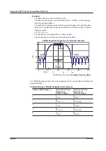 Preview for 699 page of YOKOGAWA 701210 User Manual