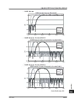 Preview for 702 page of YOKOGAWA 701210 User Manual