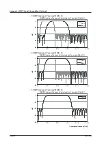 Preview for 703 page of YOKOGAWA 701210 User Manual