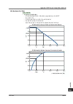 Preview for 706 page of YOKOGAWA 701210 User Manual