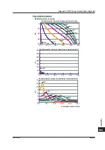 Preview for 708 page of YOKOGAWA 701210 User Manual