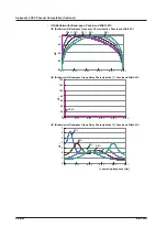 Preview for 715 page of YOKOGAWA 701210 User Manual