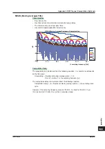 Preview for 716 page of YOKOGAWA 701210 User Manual