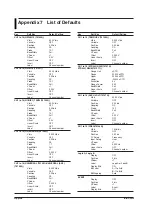 Preview for 719 page of YOKOGAWA 701210 User Manual