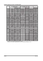 Preview for 725 page of YOKOGAWA 701210 User Manual