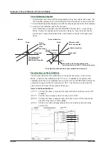 Preview for 729 page of YOKOGAWA 701210 User Manual