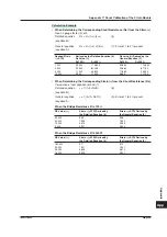 Preview for 732 page of YOKOGAWA 701210 User Manual