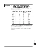 Preview for 740 page of YOKOGAWA 701210 User Manual