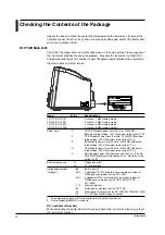 Предварительный просмотр 4 страницы YOKOGAWA 701715 User Manual