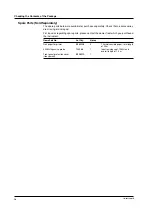 Предварительный просмотр 6 страницы YOKOGAWA 701715 User Manual