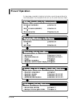 Предварительный просмотр 11 страницы YOKOGAWA 701715 User Manual