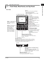 Предварительный просмотр 17 страницы YOKOGAWA 701715 User Manual