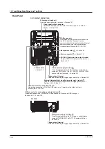 Предварительный просмотр 18 страницы YOKOGAWA 701715 User Manual