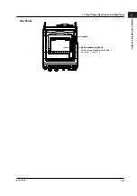 Предварительный просмотр 19 страницы YOKOGAWA 701715 User Manual