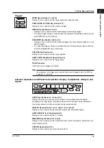 Предварительный просмотр 21 страницы YOKOGAWA 701715 User Manual