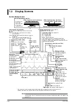 Предварительный просмотр 24 страницы YOKOGAWA 701715 User Manual