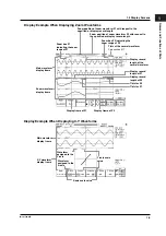 Предварительный просмотр 25 страницы YOKOGAWA 701715 User Manual