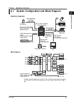 Предварительный просмотр 27 страницы YOKOGAWA 701715 User Manual