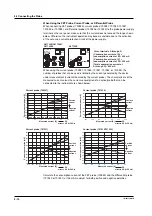 Предварительный просмотр 70 страницы YOKOGAWA 701715 User Manual