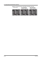 Предварительный просмотр 72 страницы YOKOGAWA 701715 User Manual