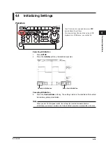 Предварительный просмотр 87 страницы YOKOGAWA 701715 User Manual