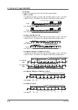 Предварительный просмотр 151 страницы YOKOGAWA 701715 User Manual