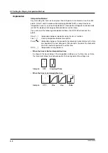 Предварительный просмотр 169 страницы YOKOGAWA 701715 User Manual