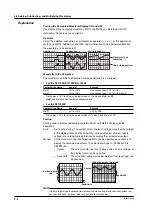 Предварительный просмотр 187 страницы YOKOGAWA 701715 User Manual