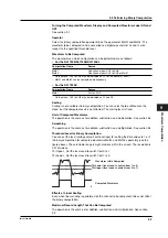 Предварительный просмотр 190 страницы YOKOGAWA 701715 User Manual