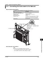 Предварительный просмотр 337 страницы YOKOGAWA 701715 User Manual