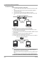 Предварительный просмотр 338 страницы YOKOGAWA 701715 User Manual