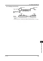 Предварительный просмотр 393 страницы YOKOGAWA 701715 User Manual