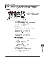 Предварительный просмотр 395 страницы YOKOGAWA 701715 User Manual